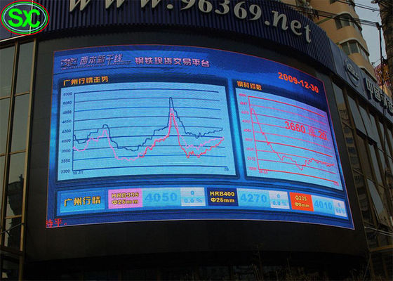 SMD P10 στεγανοποιεί την επίδειξη των κυλινδρικών οδηγήσεων κουρτινών σφαιρών καμπυλών 360 βαθμός