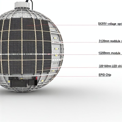 Οθόνη LED Sphere DC5V με μέγεθος Module 320*160mm και τσιπ LED Epistar