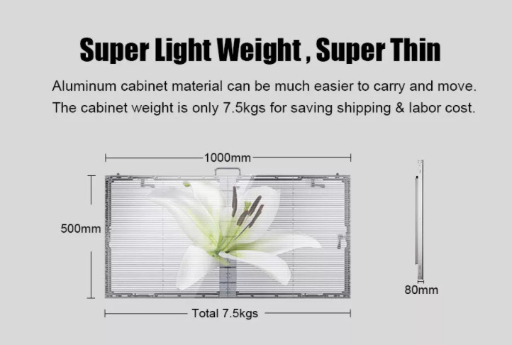 Εξωτερική οθόνη με LED διαφανή βίντεο P7.8-7.8, φωτεινότητα 4500Cd 4G, οθόνη LED εξωτερικής λειτουργίας WI-FI