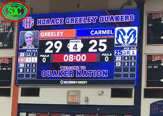 Τριτογενείς ψηφιακοί πίνακες αποτελεσμάτων κατασκευασμένοι από υλικά από χάλυβα