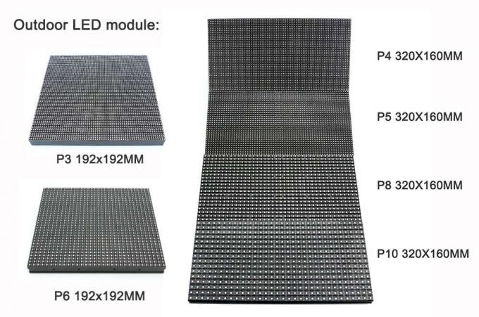 P5 &sigma;&tau;&alpha;&theta;&epsilon;&rho;ή &delta;&iota;&alpha;&phi;ή&mu;&iota;&sigma;&eta; LED Billboard &epsilon;&xi;&omega;&tau;&epsilon;&rho;&iota;&kappa;ή &pi;&lambda;ή&rho;&eta;&sigmaf; &chi;&rho;ώ&mu;&alpha;&tau;&omicron;&sigmaf; &mu;&epsilon;&gamma;ά&lambda;&eta; &omicron;&theta;ό&nu;&eta; LED 0