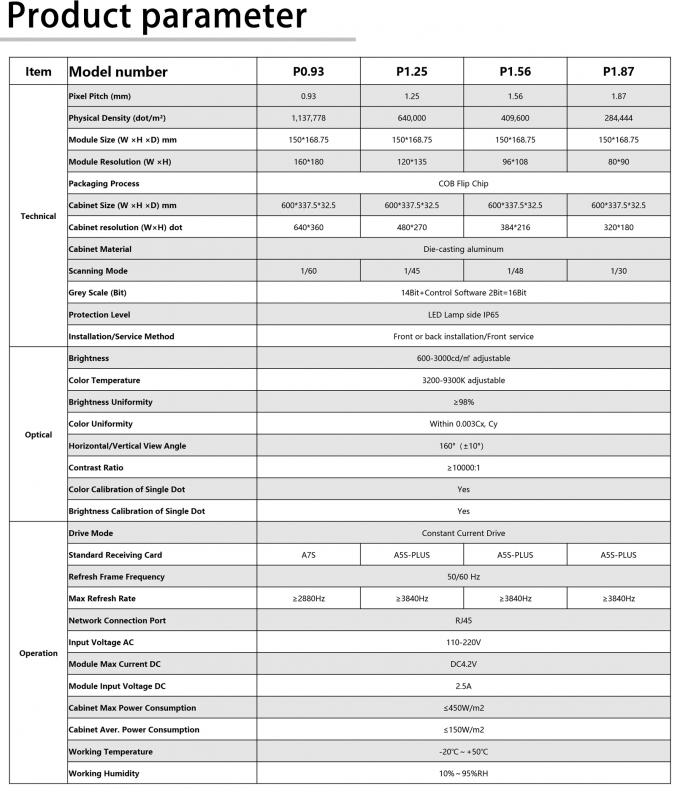 Σύστημα ελέγχου Nova Star 600*337.5mm Σκηνή LED μικρού διαστήματος για διαφήμιση 8