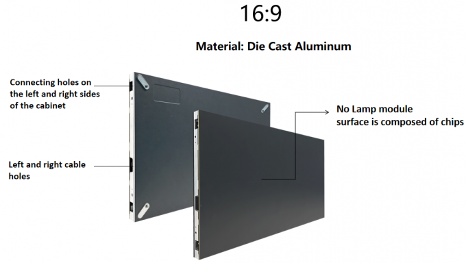 &Epsilon;&iota;&kappa;&omicron;&nu;&iota;&kappa;ή &omicron;&theta;ό&nu;&eta; LED &mu;&iota;&kappa;&rho;ώ&nu; &epsilon;&iota;&kappa;&omicron;&nu;&omicron;&sigma;&tau;&omicron;&iota;&chi;&epsilon;ί&omega;&nu; P0.9 P1.25 P1.56 &Mu;&iota;&kappa;&rho;ή &omicron;&theta;ό&nu;&eta; LED &mu;&iota;&kappa;&rho;ώ&nu; &epsilon;&iota;&kappa;&omicron;&nu;&omicron;&sigma;&tau;&omicron;&iota;&chi;&epsilon;ί&omega;&nu; LED &beta;ί&nu;&tau;&epsilon;&omicron; &tau;&omicron;ί&chi;&omicron;&sigmaf; &upsilon;&psi;&eta;&lambda;ή&sigmaf; &pi;&omicron;&iota;ό&tau;&eta;&tau;&alpha;&sigmaf; &epsilon;&sigma;&omega;&tau;&epsilon;&rho;&iota;&kappa;ή &omicron;&theta;ό&nu;&eta; LED 2