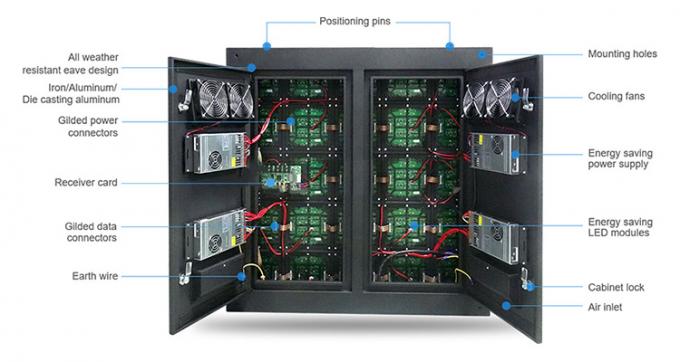 &Epsilon;&xi;&omega;&tau;&epsilon;&rho;&iota;&kappa;ή &alpha;&delta;&iota;ά&beta;&rho;&omicron;&chi;&eta; P6 P8 P10 &sigma;&tau;&alpha;&theta;&epsilon;&rho;ή &delta;&iota;&alpha;&phi;ή&mu;&iota;&sigma;&eta; &omicron;&theta;ό&nu;&eta; &beta;ί&nu;&tau;&epsilon;&omicron; SMD LED &omicron;&theta;ό&nu;&eta; &Pi;ί&nu;&alpha;&kappa;&alpha; &epsilon;&xi;&omega;&tau;&epsilon;&rho;&iota;&kappa;ή&sigmaf; &delta;&iota;&alpha;&phi;ή&mu;&iota;&sigma;&eta;&sigmaf; 3