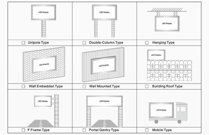 &Epsilon;&xi;&omega;&tau;&epsilon;&rho;&iota;&kappa;ή &alpha;&delta;&iota;ά&beta;&rho;&omicron;&chi;&eta; P6 P8 P10 &sigma;&tau;&alpha;&theta;&epsilon;&rho;ή &delta;&iota;&alpha;&phi;ή&mu;&iota;&sigma;&eta; &omicron;&theta;ό&nu;&eta; &beta;ί&nu;&tau;&epsilon;&omicron; SMD LED &omicron;&theta;ό&nu;&eta; &Pi;ί&nu;&alpha;&kappa;&alpha; &epsilon;&xi;&omega;&tau;&epsilon;&rho;&iota;&kappa;ή&sigmaf; &delta;&iota;&alpha;&phi;ή&mu;&iota;&sigma;&eta;&sigmaf; 12